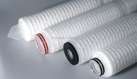 Wound String Sediment Water Filter Cartridge 10"x 2.5" of 1Micron - 20Micron